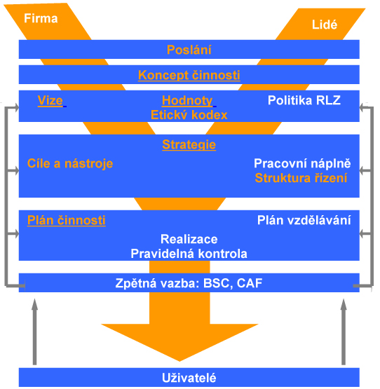 schema.jpg